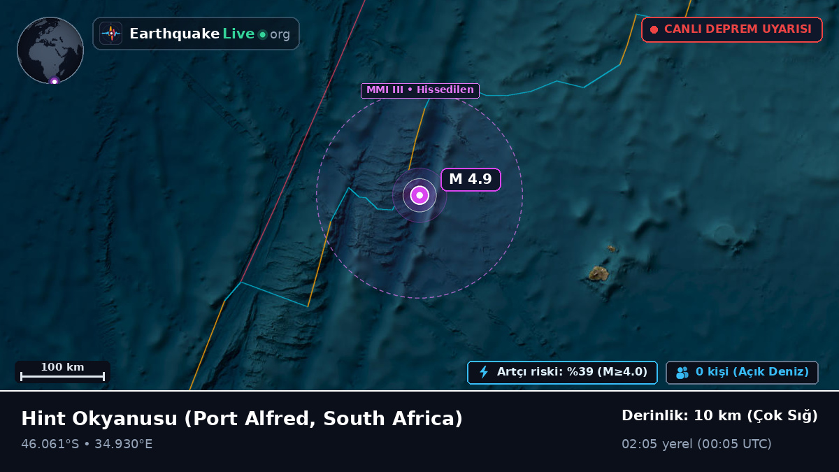 Hint Okyanusu (South Africa)