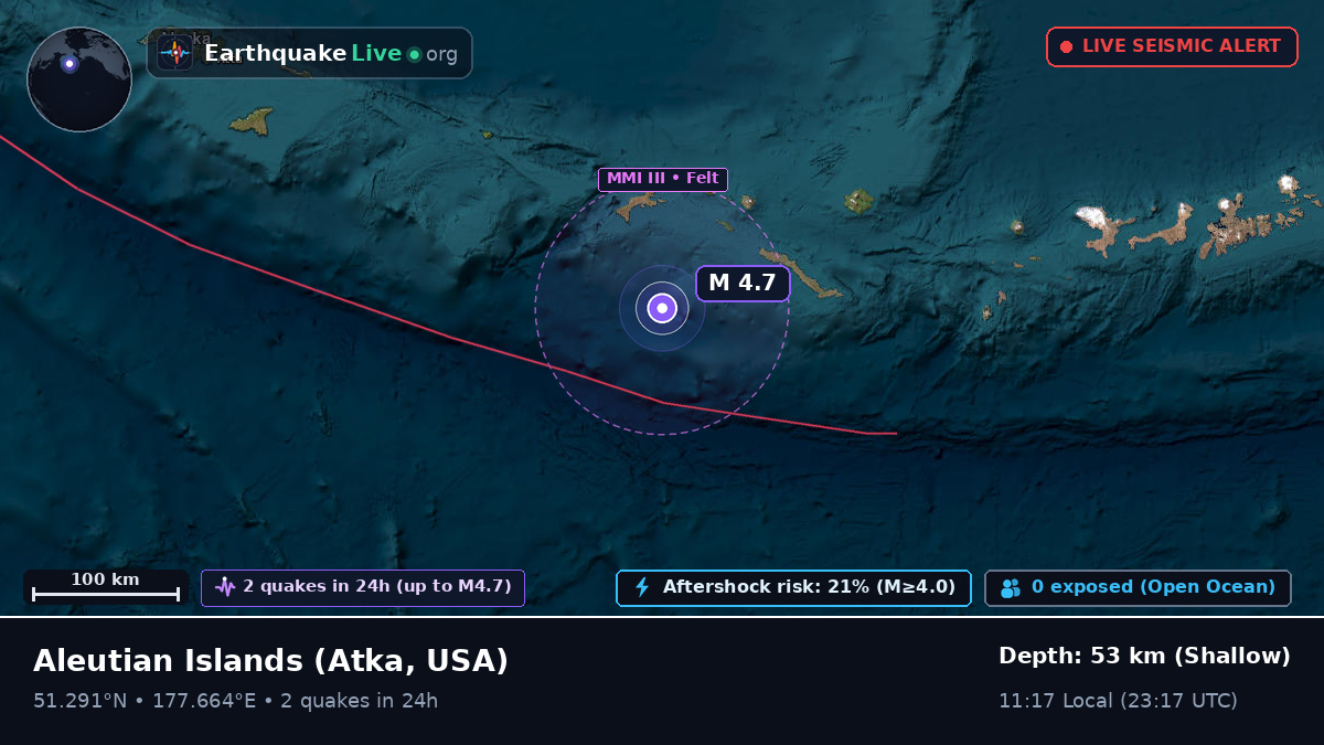 Aleutian Islands (USA)
