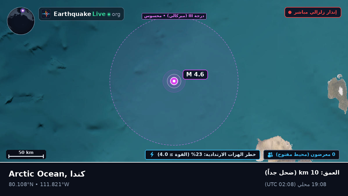 المحيط المتجمد الشمالي (كندا)