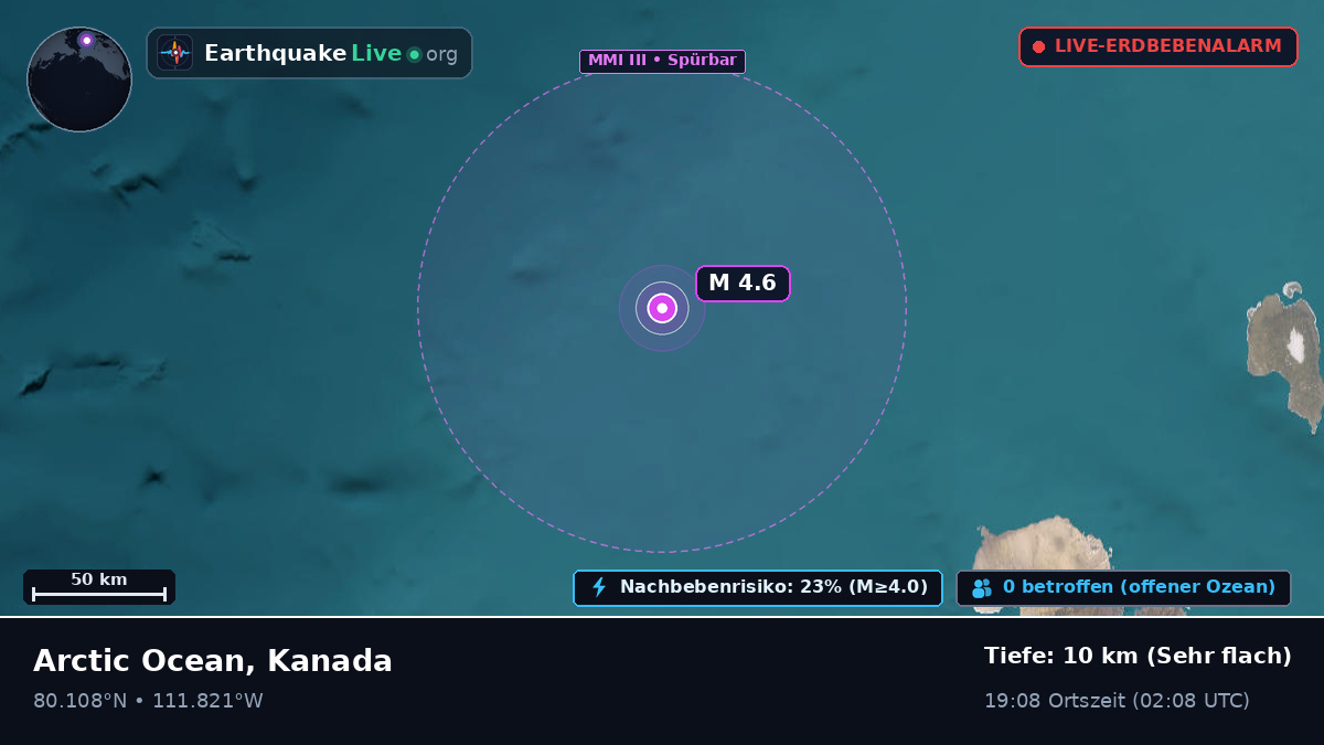 Arktischer Ozean (Kanada)