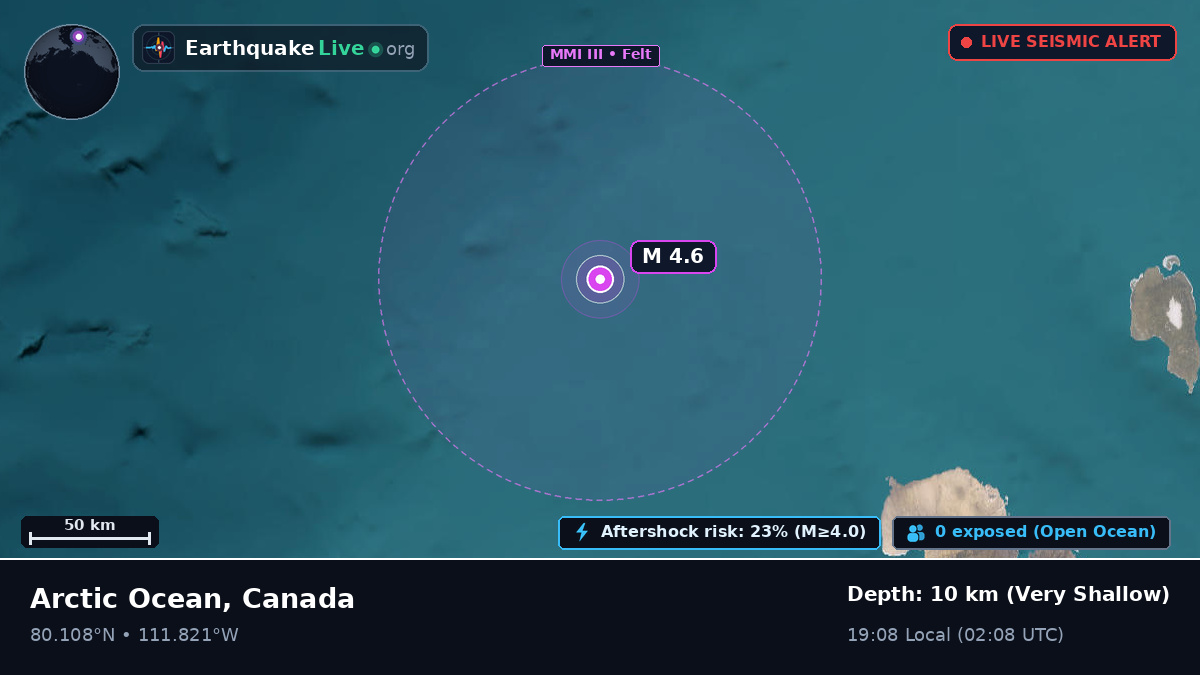Arctic Ocean (Canada)