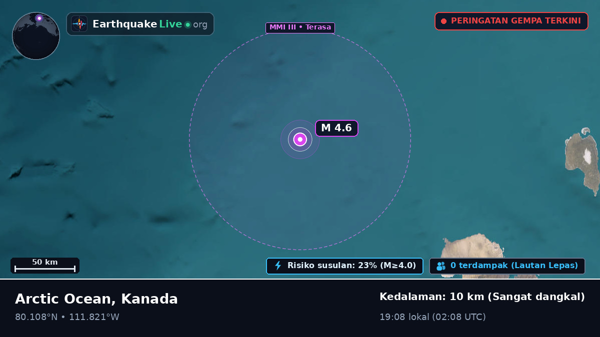 Samudra Arktik (Kanada)