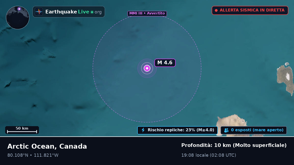 Oceano Artico (Canada)