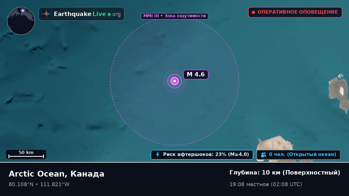 Северный Ледовитый океан (Канада)