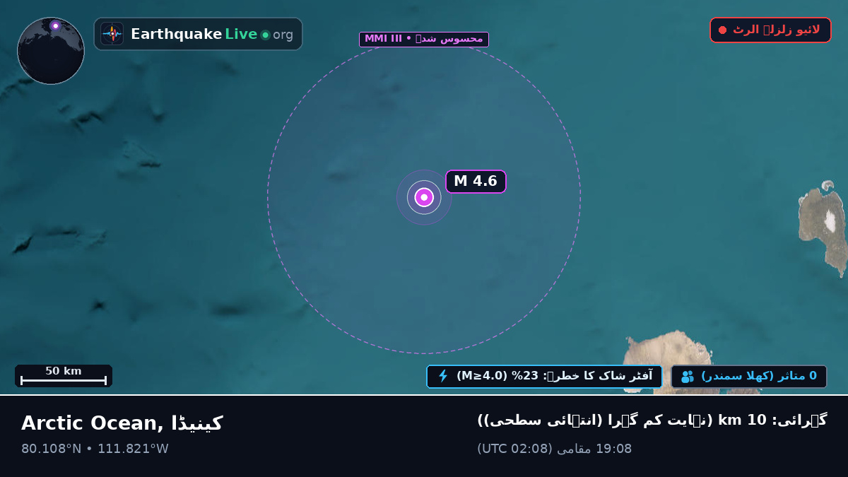 بحر منجمد شمالی (کینیڈا)