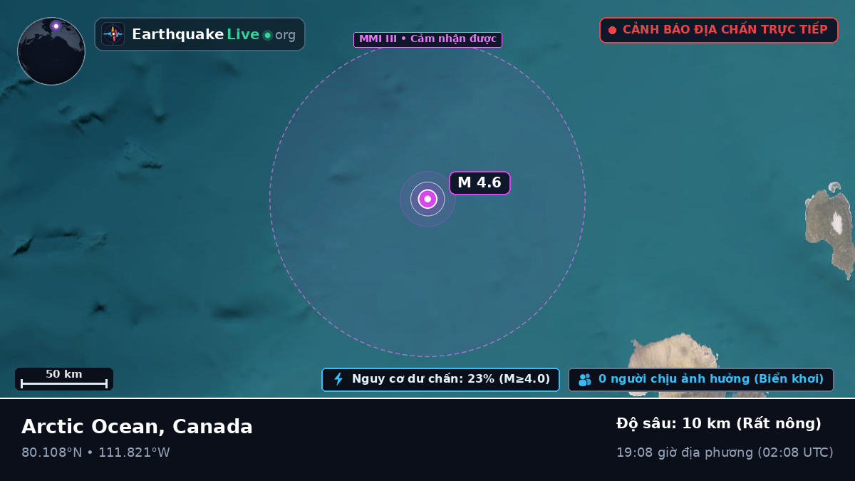 Bắc Băng Dương (Canada)