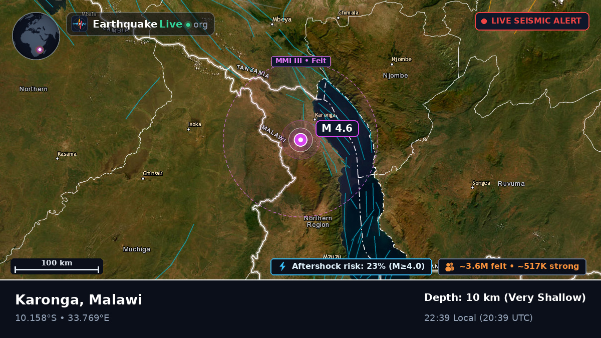 Karonga, Chitipa, Malawi