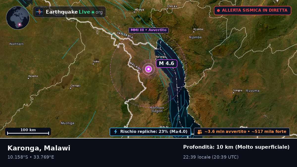 Karonga, Chitipa, Malawi