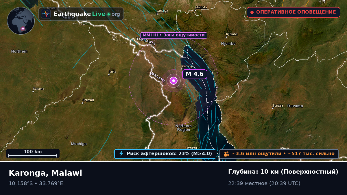 Karonga, Chitipa, Malawi