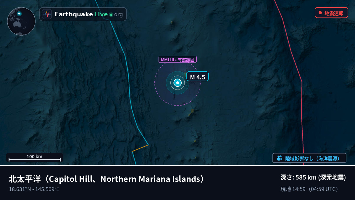 北太平洋 (Northern Mariana Islands)