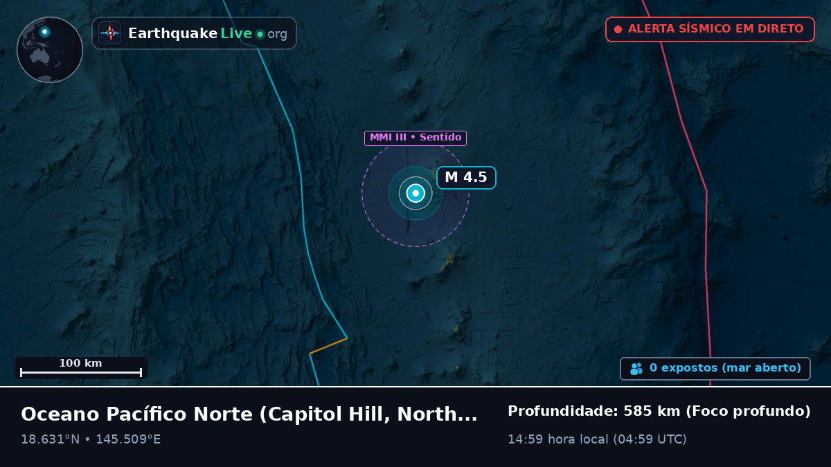 Oceano Pacífico Norte (Northern Mariana Islands)