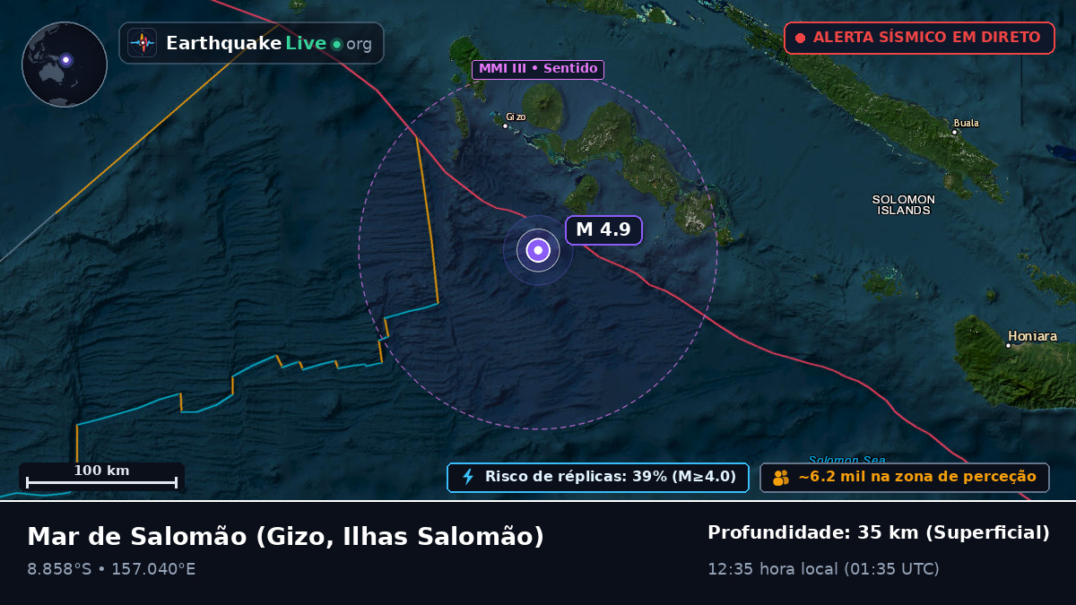 Mar de Salomão (Ilhas Salomão)