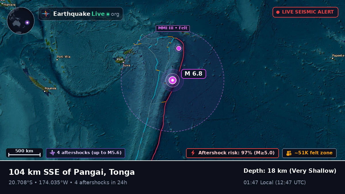 Off the coast of Nuku'alofa, Tonga