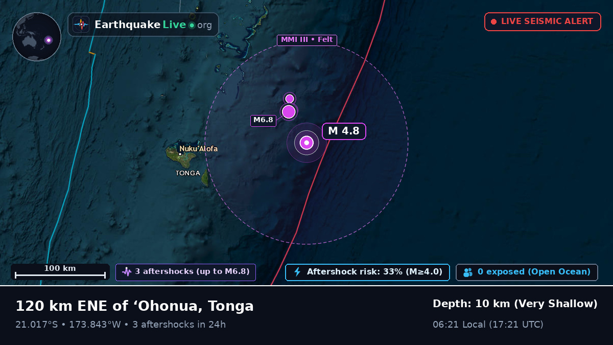 Off the coast of Nuku'alofa, Tonga