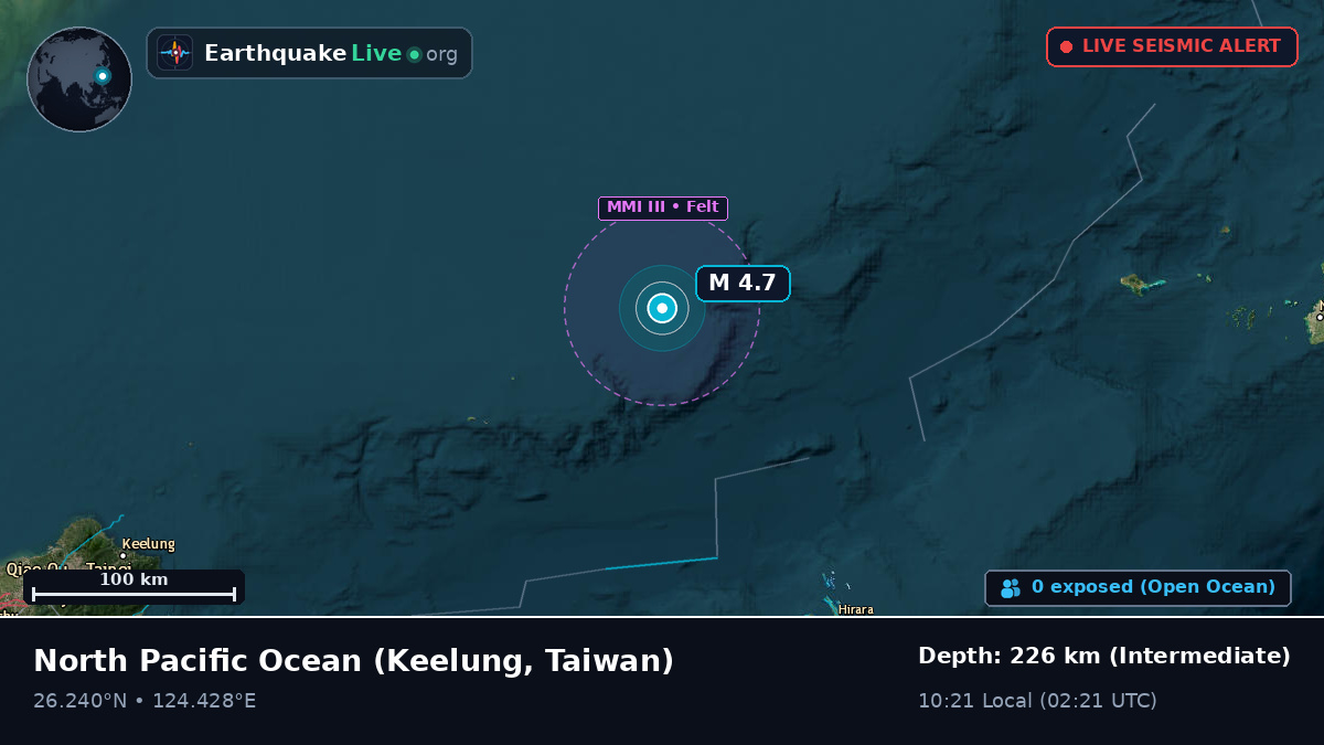 North Pacific Ocean (Taiwan)