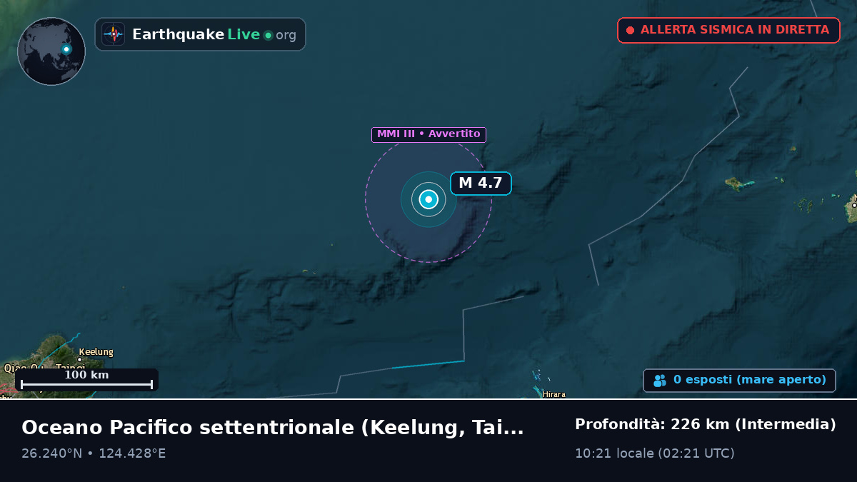 Oceano Pacifico settentrionale (Taiwan)