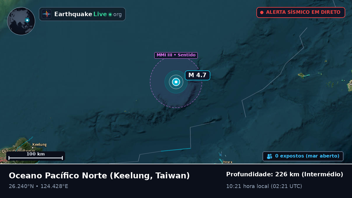 Oceano Pacífico Norte (Taiwan)