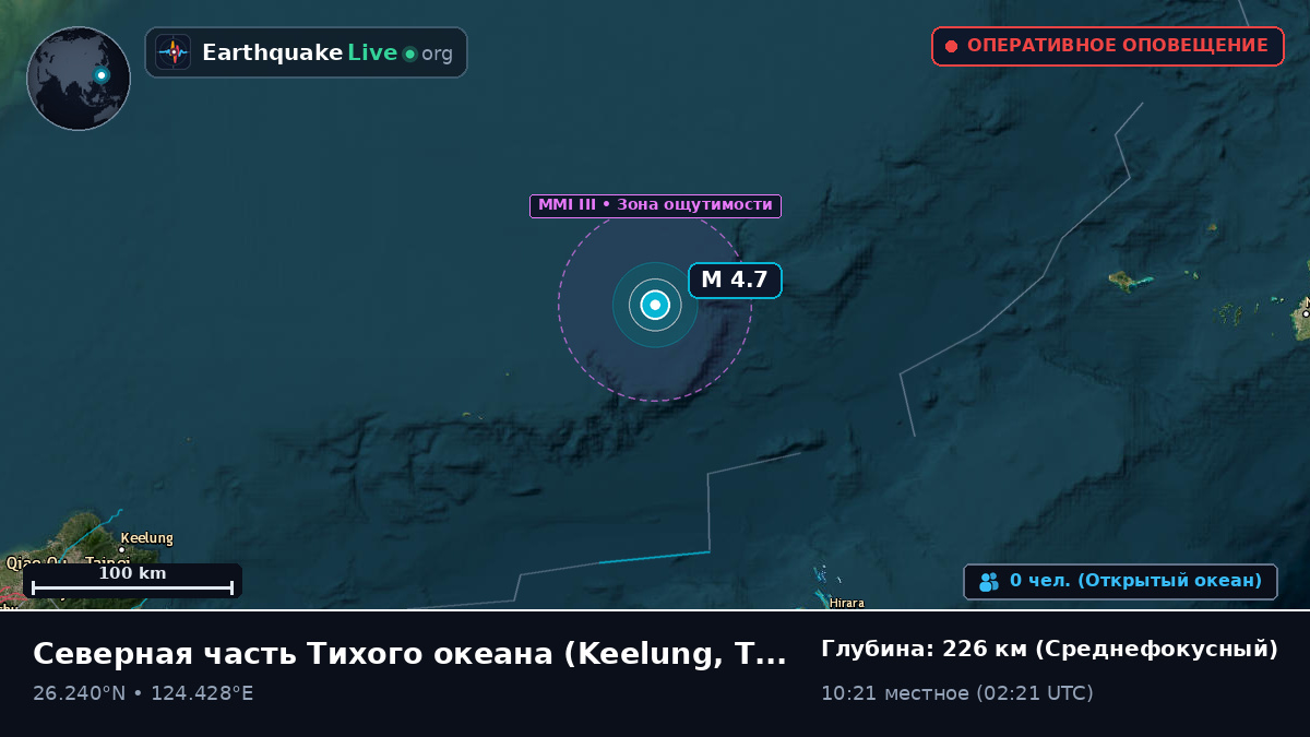 Северная часть Тихого океана (Тайвань)