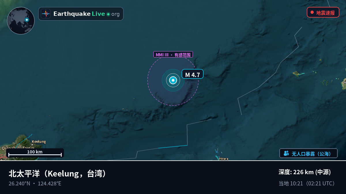北太平洋 (台湾)