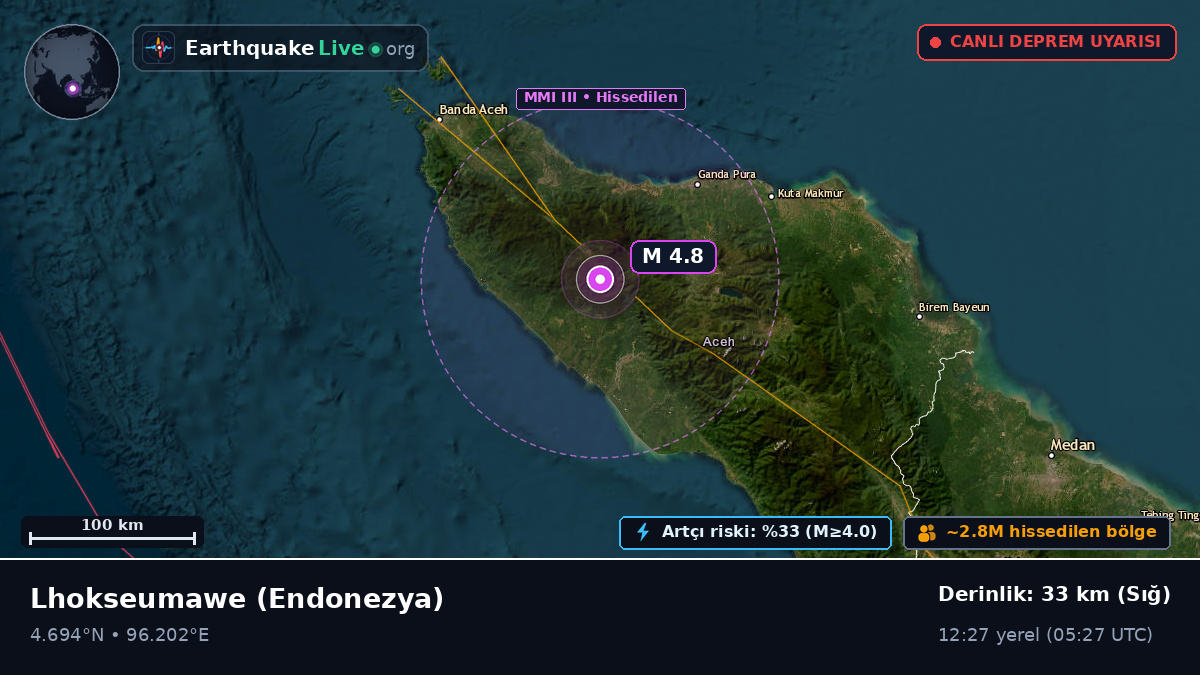 Aceh, Endonezya