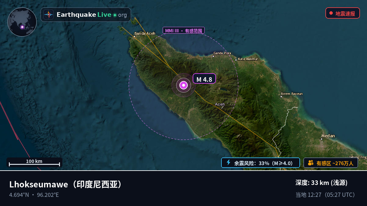 Aceh, 印度尼西亚