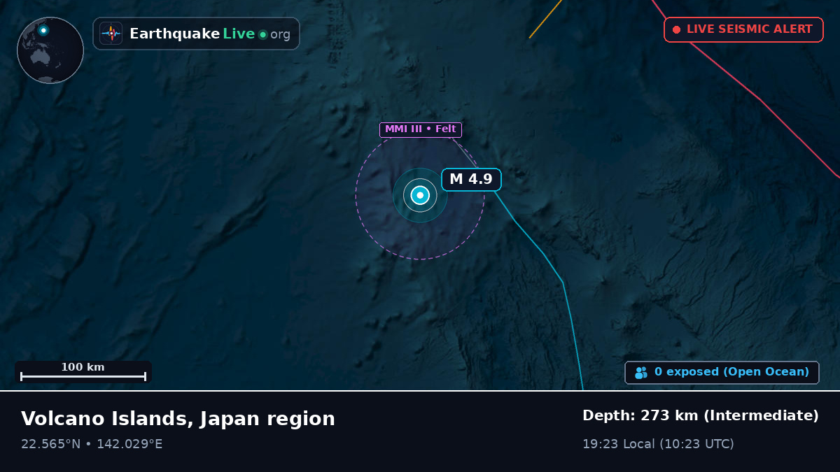 Philippine Sea (Northern Mariana Islands)