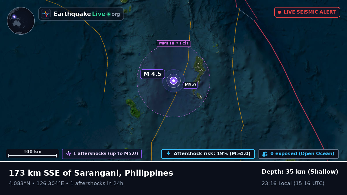 North Pacific Ocean (Philippines)