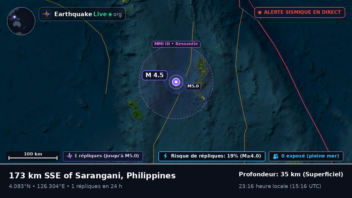Océan Pacifique Nord (Philippines)
