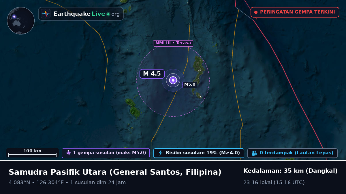 Samudra Pasifik Utara (Filipina)