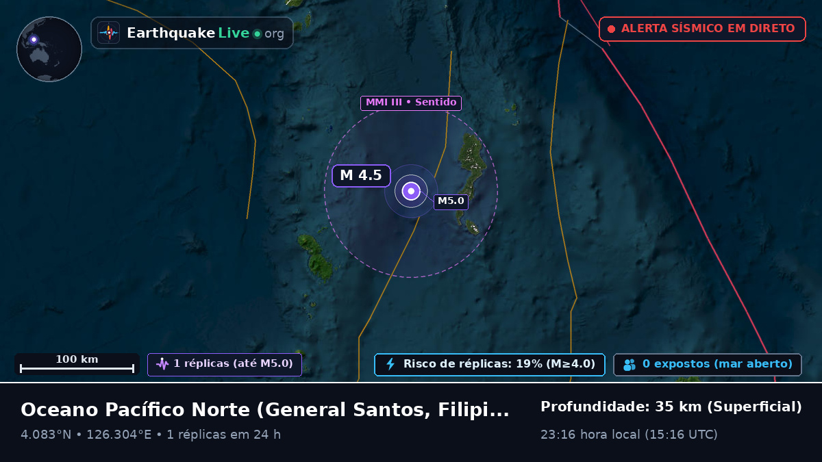 Oceano Pacífico Norte (Filipinas)