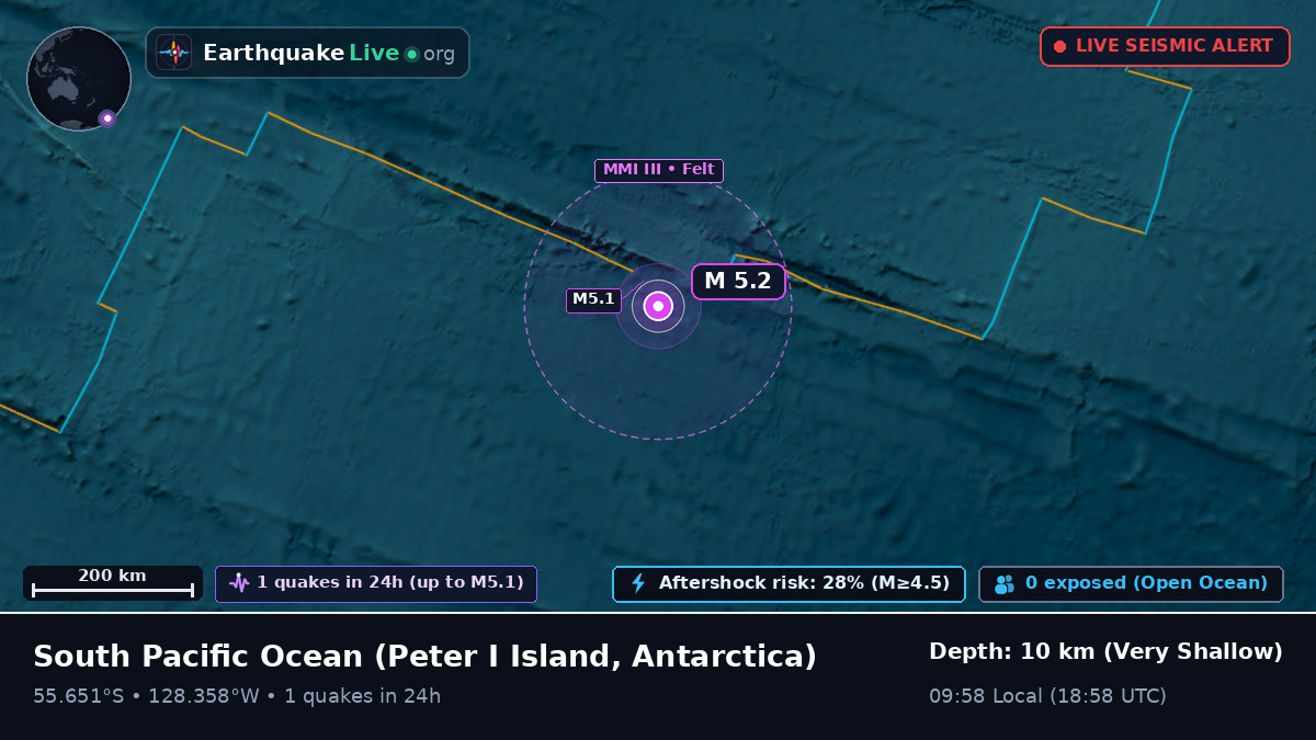 South Pacific Ocean (Antarctica)