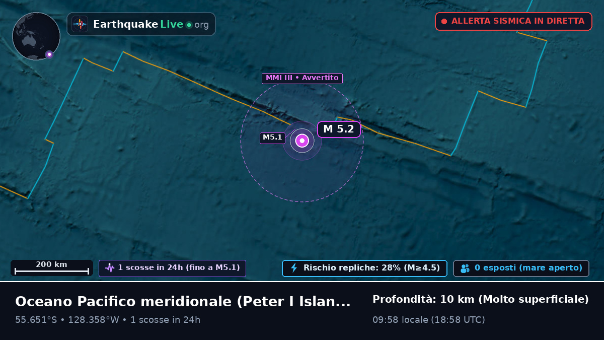 Oceano Pacifico meridionale (Antarctica)