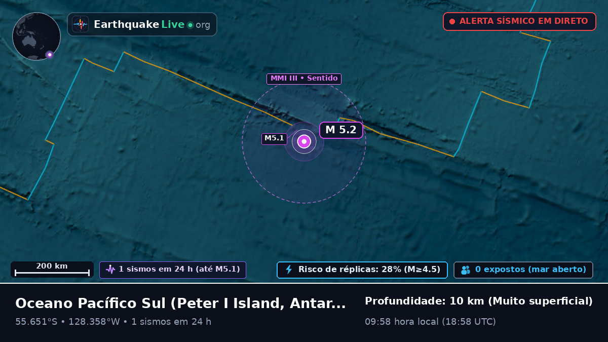 Oceano Pacífico Sul (Antarctica)