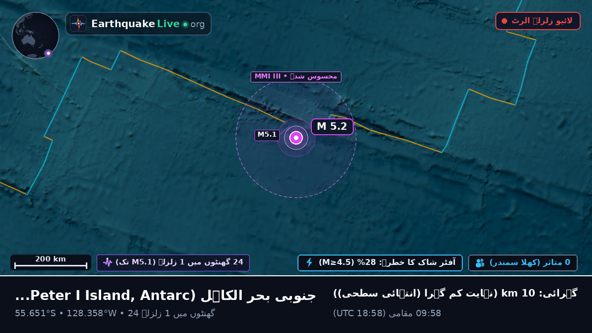 جنوبی بحر الکاہل (Antarctica)