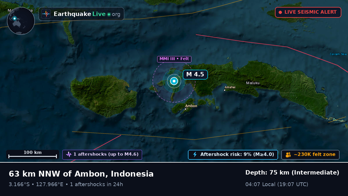 Off the coast of Ambon, Indonesia