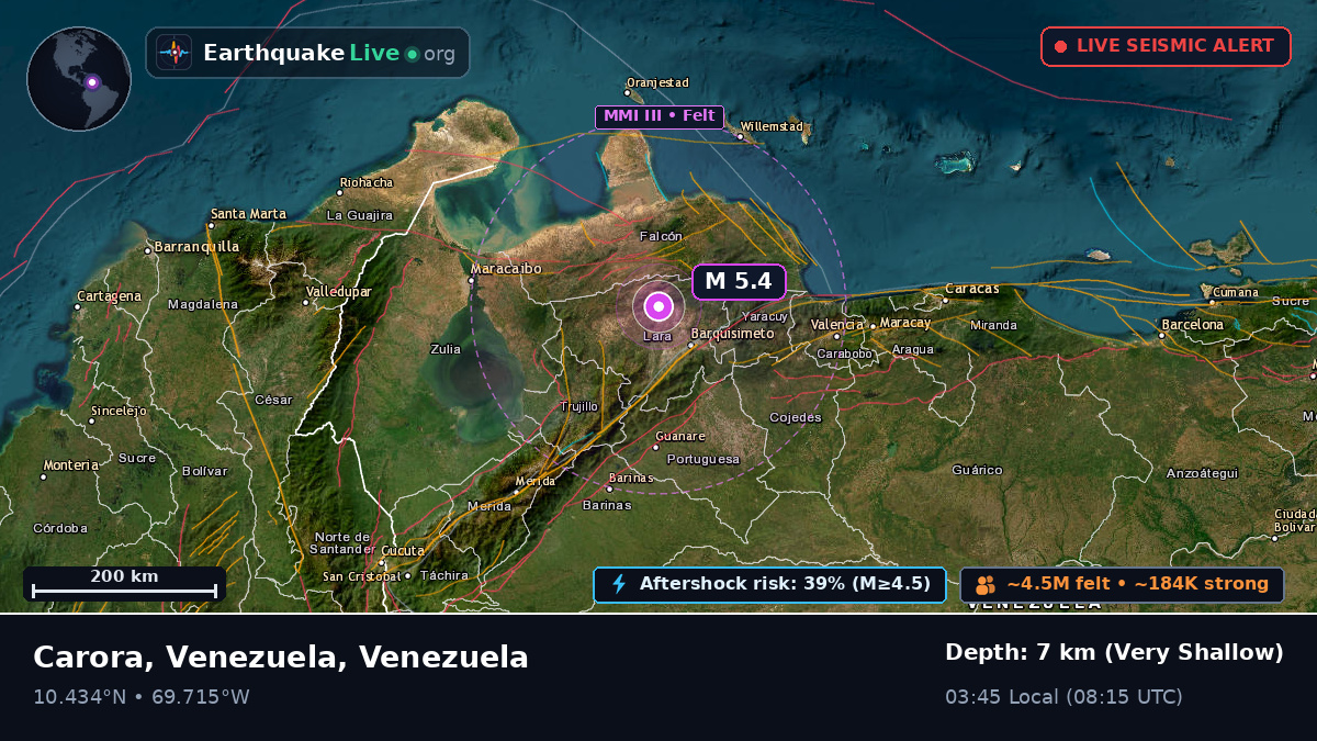 Lara, Venezuela
