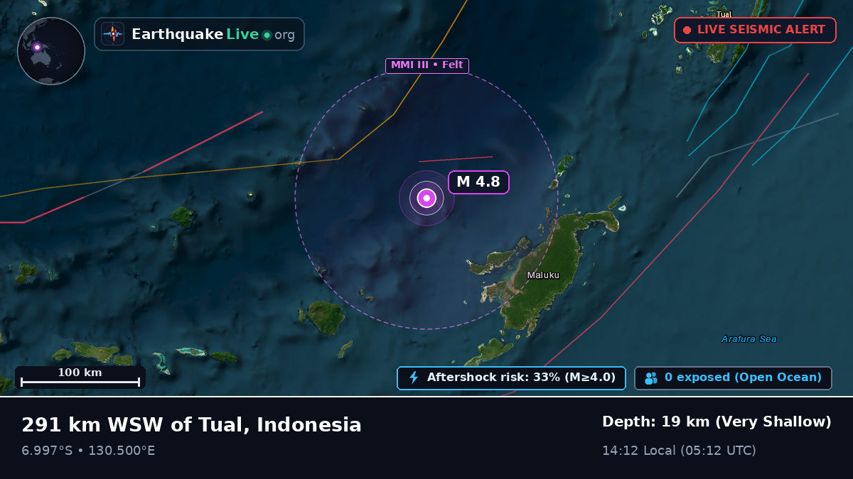 Banda Sea (Indonesia)