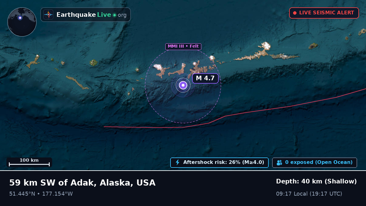 Aleutian Islands (USA)