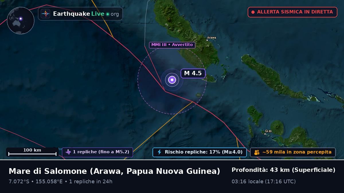 Mare di Salomone (Papua Nuova Guinea)