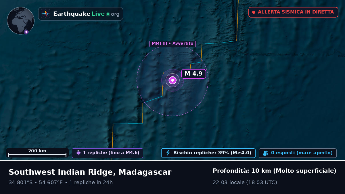 Oceano Indiano (Madagascar)