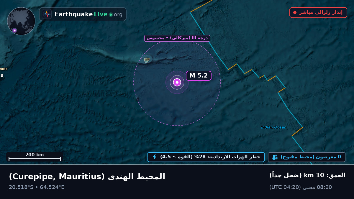 المحيط الهندي (Mauritius)