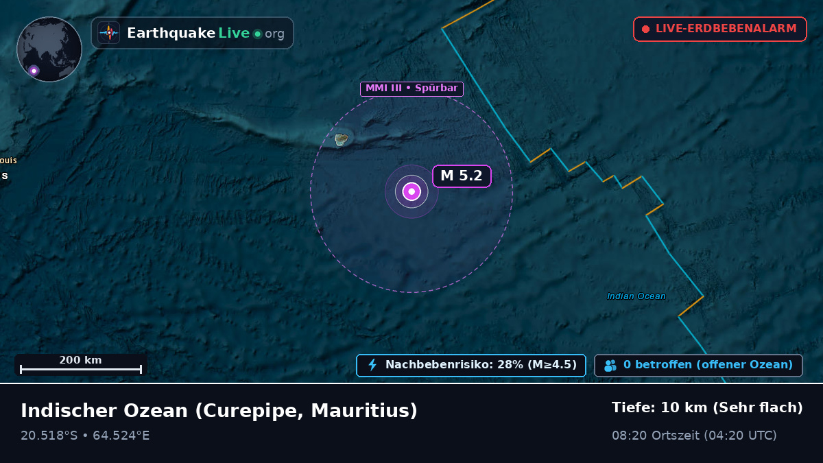 Indischer Ozean (Mauritius)