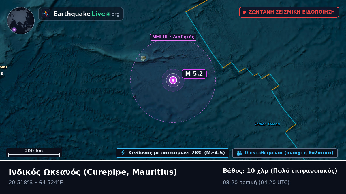 Ινδικός Ωκεανός (Mauritius)