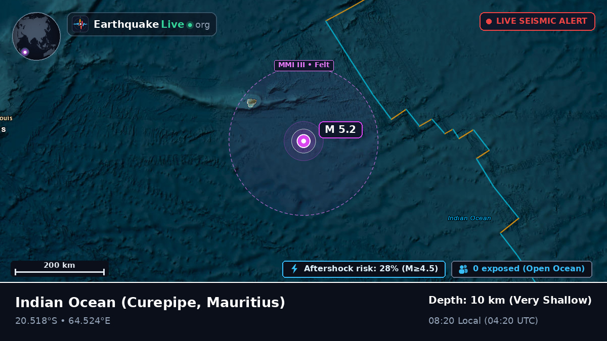 Indian Ocean (Mauritius)