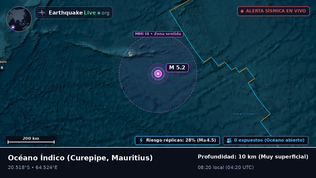 Océano Índico (Mauritius)