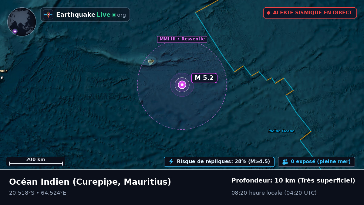 Océan Indien (Mauritius)