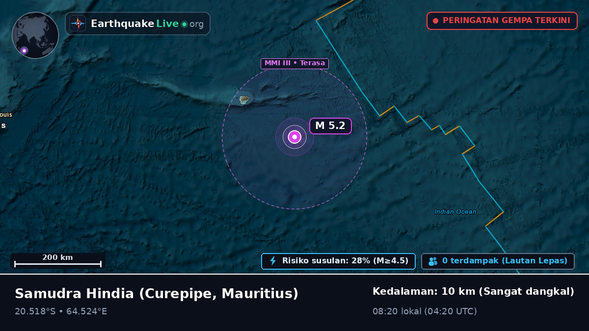 Samudra Hindia (Mauritius)