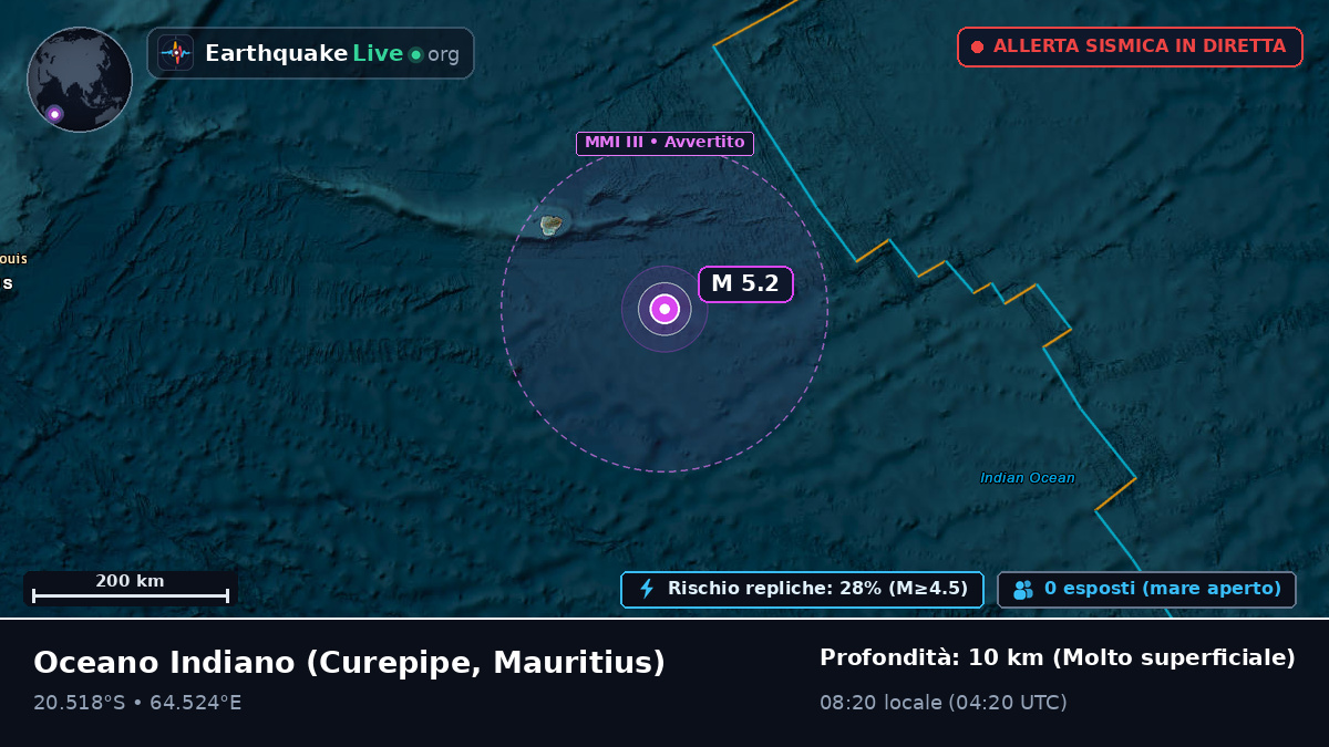 Oceano Indiano (Mauritius)