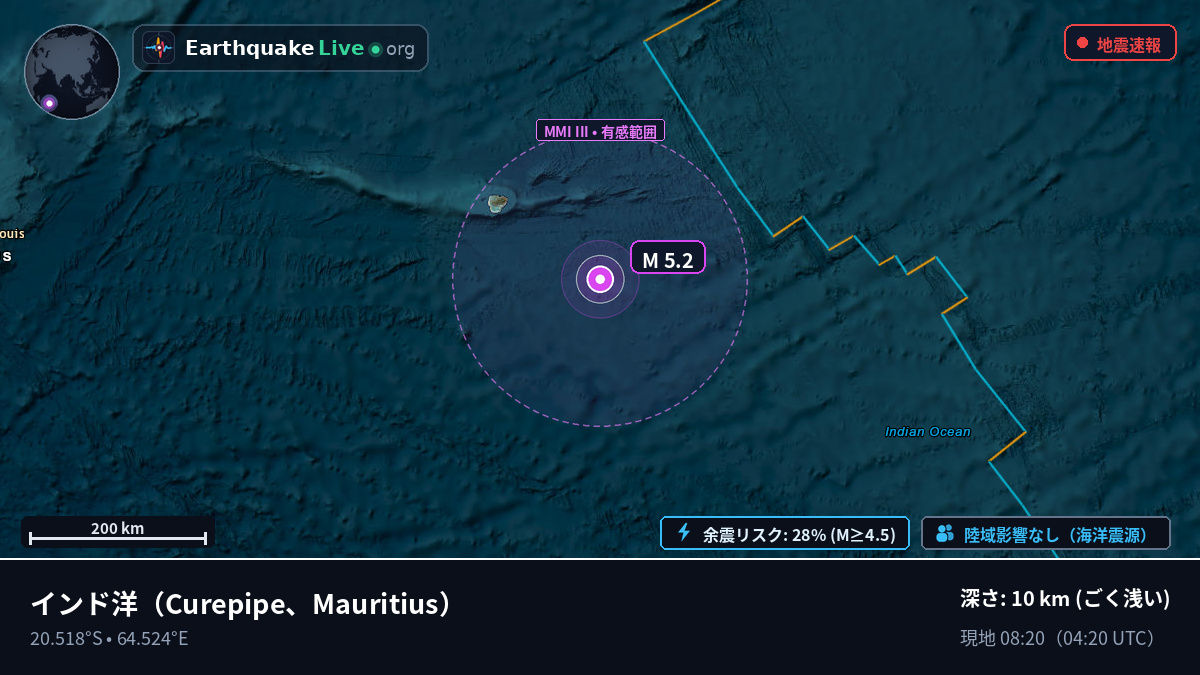 インド洋 (Mauritius)