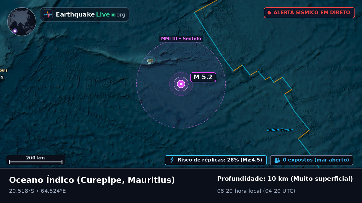 Oceano Índico (Mauritius)